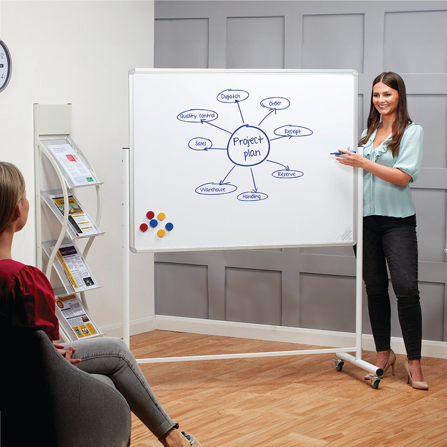 Magnetic Mobile Whiteboard (Landscape or Portrait)