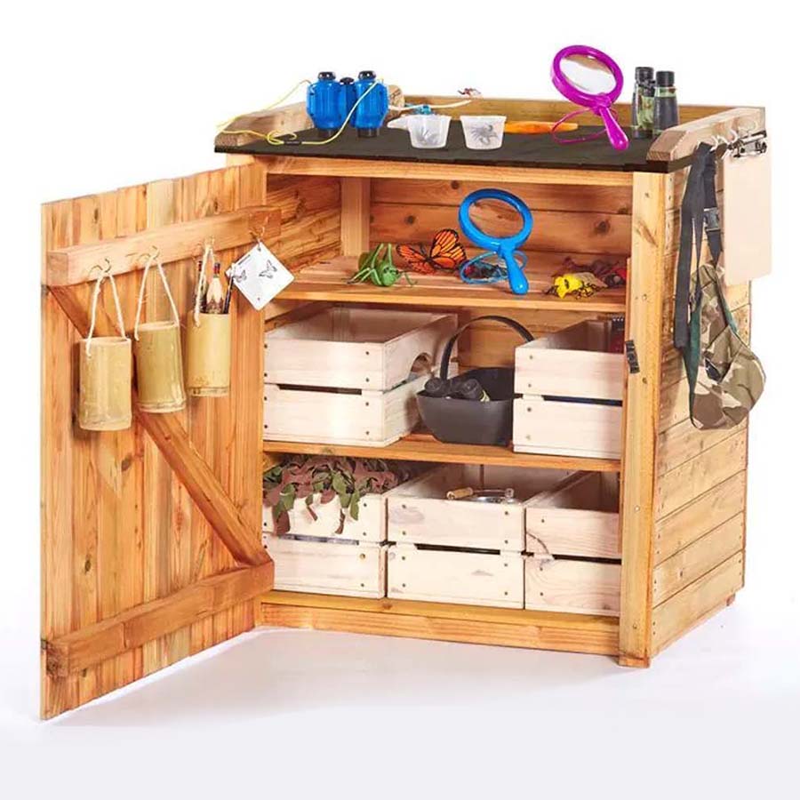 Shedlet Explorer – Morleys Early Years