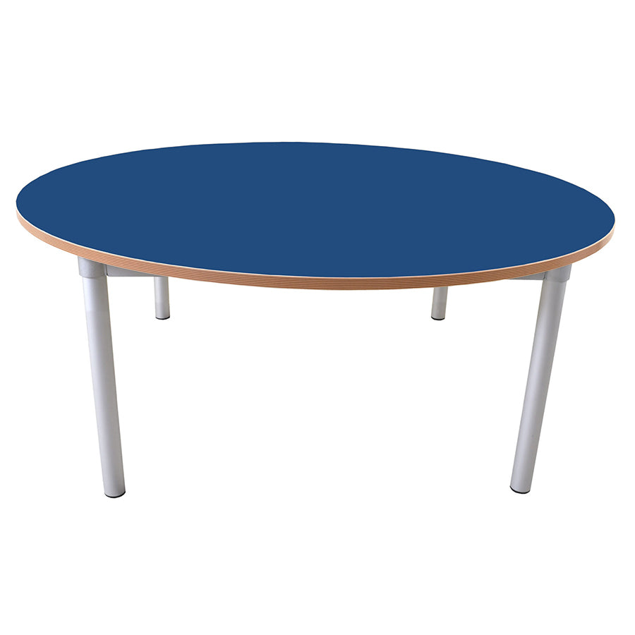 Enviro Round Table