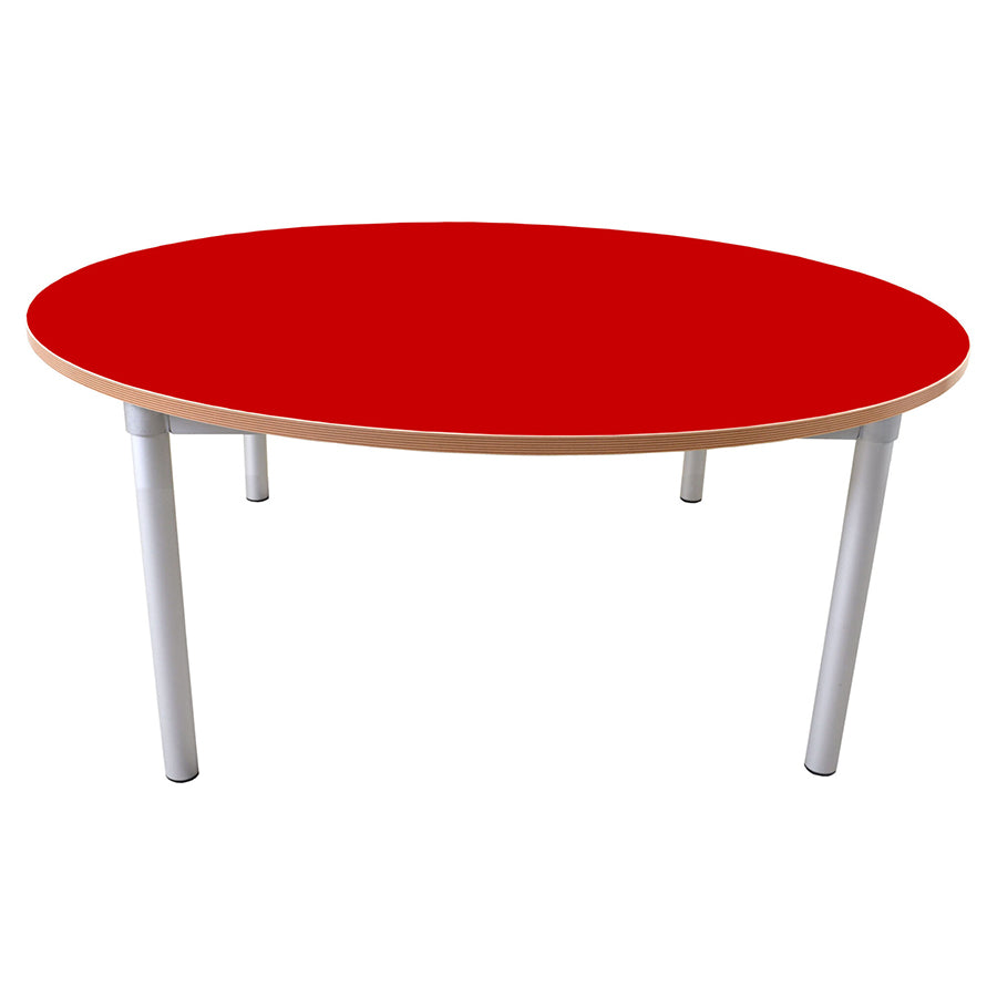 Enviro Round Table