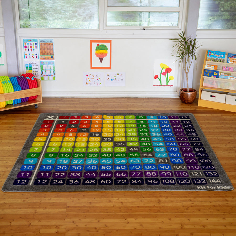 Multiplication Grid Carpet