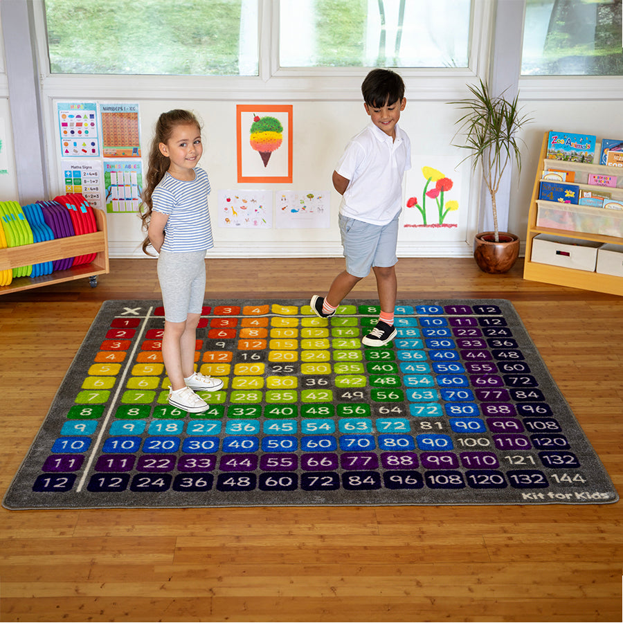 Multiplication Grid Carpet