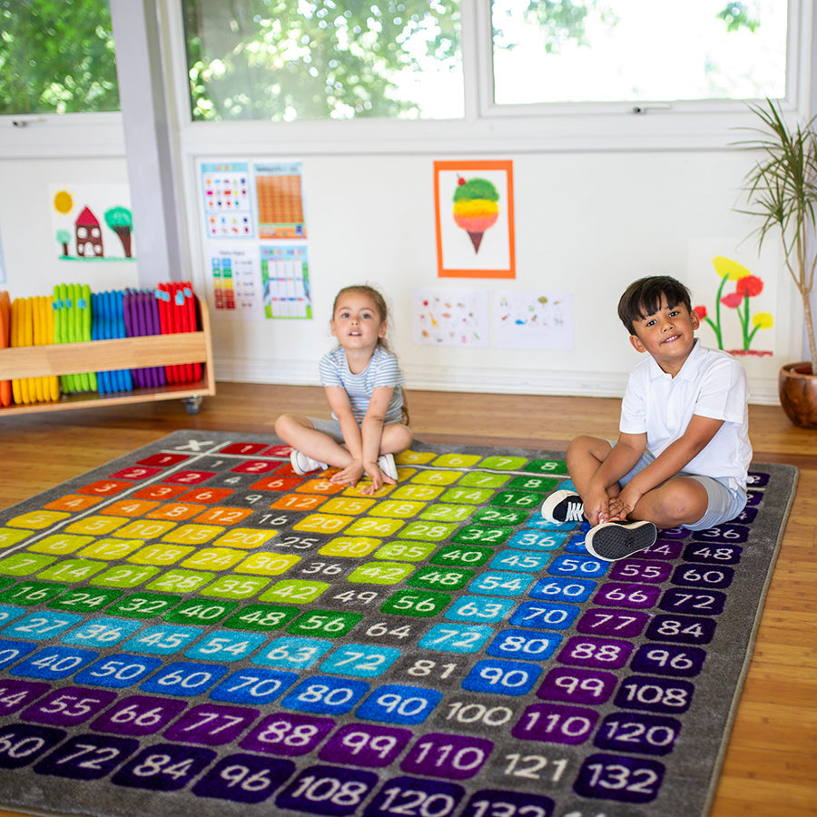 Multiplication Grid Carpet