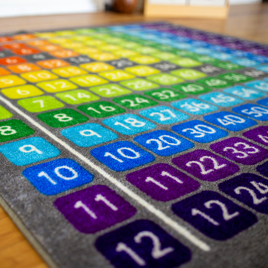 Multiplication Grid Carpet