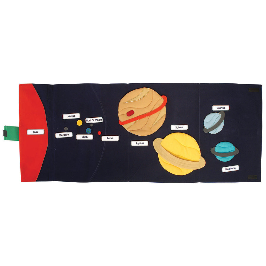 Solar System Mat
