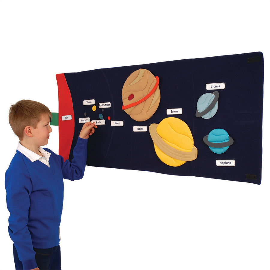 Solar System Mat