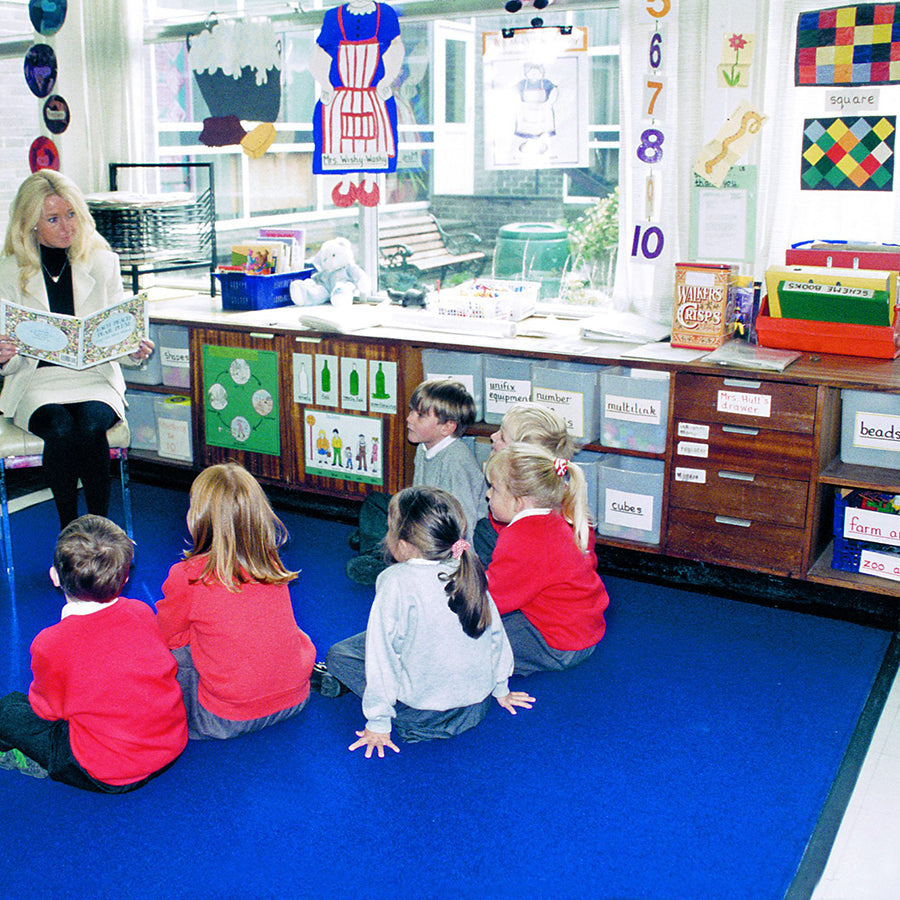 Storymaster Rectangular Solid Colour Mat (2Mx3M)