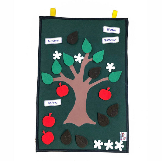 Tree For All Seasons